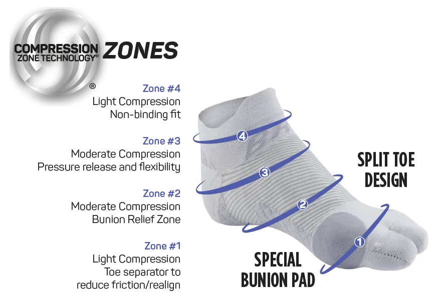 OS1st Bunion Relief Socks- Grey